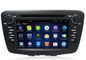 Quad Core android car navigation system for Suzuki , Built In RDS Radio Receiver ผู้ผลิต
