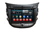 ฮุนได HB20 เครื่องเล่นดีวีดี Dual Zone BT TV iPod Android นำทาง GPS โปรตุเกสเมนู ผู้ผลิต