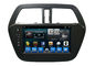 Android 7.1 Car Dvd Player Suzuki Navigator Bluetooth Radio Suzuki Scross 2014 ผู้ผลิต